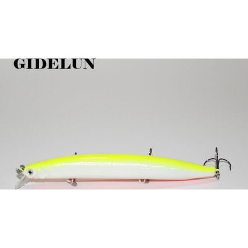 Wholesale price multi colors fishing lure swim bard bait 14cm 20g treble hook minnow lure fishing wobbler lure 15pcs/lot