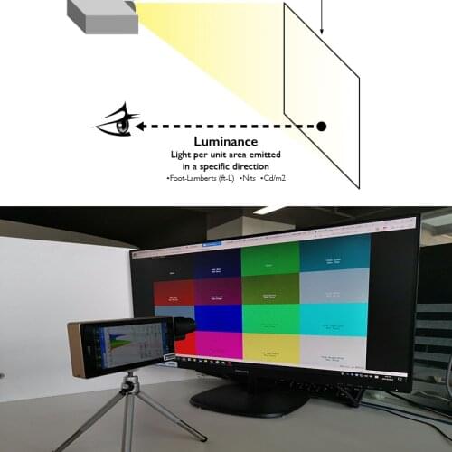 High Performance OHSP350L Luminance Spectrometer Foot Lambert