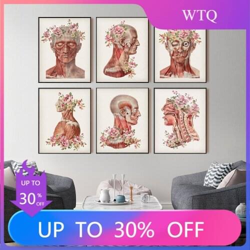 Floral Skeletal Bones Anatomy Poster Skull Ear Medical Wall Art Canvas Painting Abstract Picture Clinic Home Room Decoration
