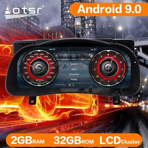 For Toyota Highlander 2014-19 Car LCD Cluster Instrument Multimedia Dashboard Modification Android GPS Navigation Player
