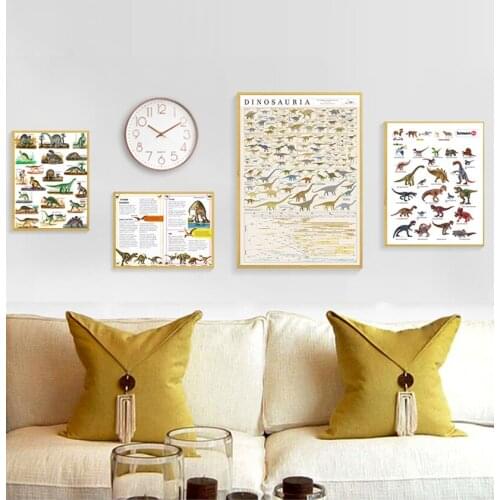 Nordic Poster Canvas Painting Living Room Home Decor Modular Prints Wall Art Pictures Complete Evolutionary Dinosaur Tree Chart