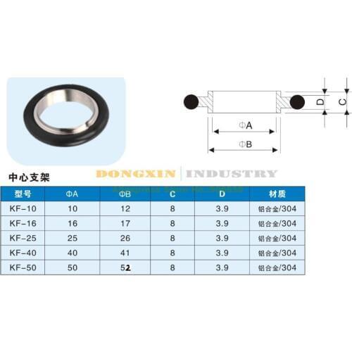 10pcs/lot KF10 Aluminum Center frame and Fluorous rubber O ring