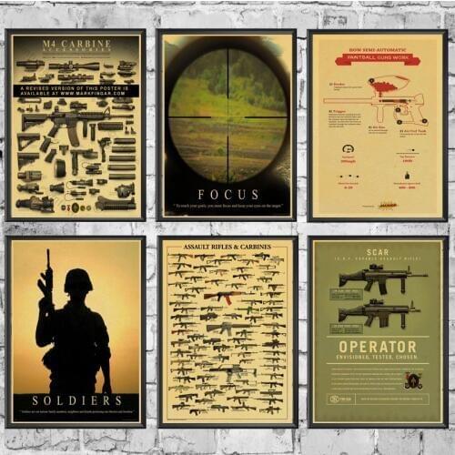 World Famous Gun Posters Military Fans vintage poster retro kraft paper vintage poster Home Room Decor wall sticker painting