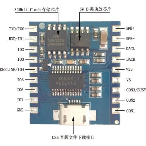 Voice Playback Module IO Trigger Serial Port Control USB Download Flash Voice Module Dy-sv17f