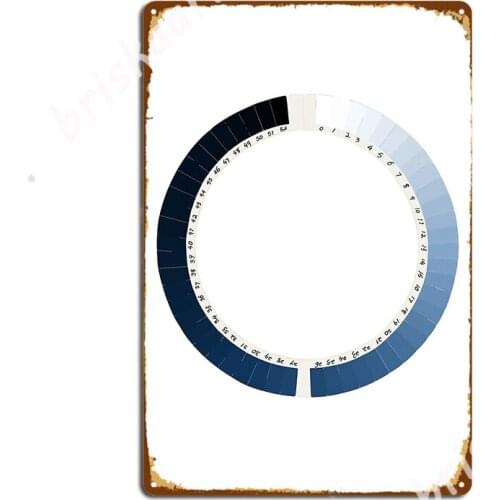 Cyanometer Metal Signs Club Party Club Bar Design Poster Tin sign Posters