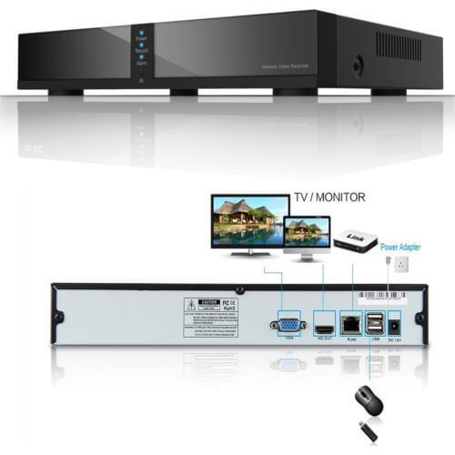 SECULINK Video Recorders For Video Surveillance