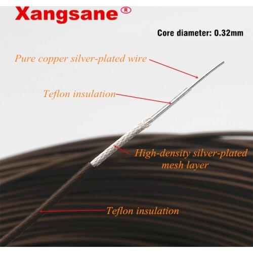 20M/50M/100M/200M 1.55mm Silver Plated Loose Cable Hifi Manual DIY RCA Signal Cable 3.5mm Audio Cable for Amplifier CD Player
