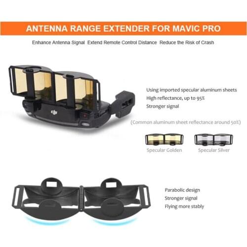 DJI Mavic Mini Transmitter Signal Booster for DJI Mavic Air Drone Remote Control Antenna Amplifier Accessories