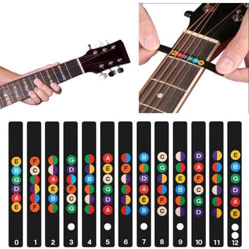 Guitar Fretboard Sticker Notes Map Labels Sticker Fingerboard Fret Decals for 6 String Acoustic Electric Guitarra