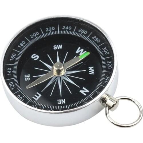 INBIKE Compasses