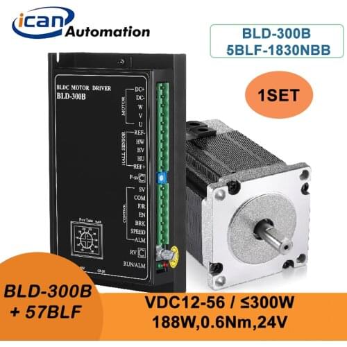 ICAN PWM Brushless Dc Motor 188W 24Volt BLD-300B 300WAtt 3 Phase BLDC Motor Driver