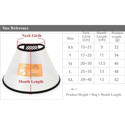 Pet cat dog Elizabeth ring pet dog and dog shield cover cat and dog beauty cover anti-bite collar