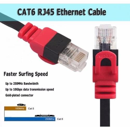 0.5M 1M 2M 3M 5M 8M Ethernet Cable CAT6 Network Cable RJ45 Patch LAN Line Patch Cord Computer Cables Extender For Laptop PC
