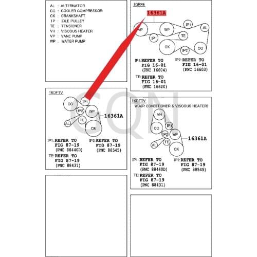 V-belt (for fan and generator) 2009-Toy ota LAN DCR UIS ERP RAD OLA NDC RUI SER fan belt car toothed belt drive belt