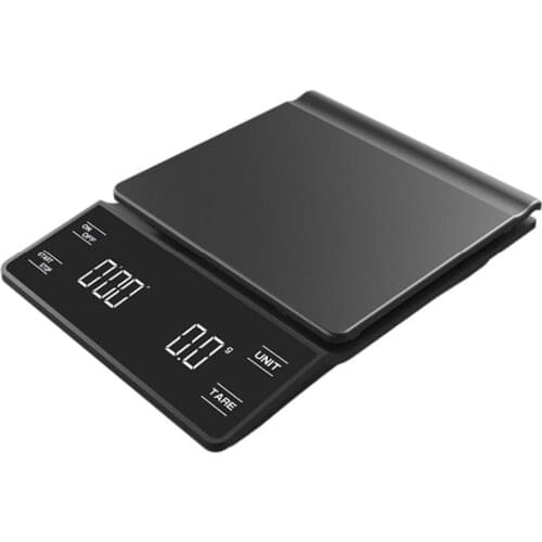 FangNymph Kitchen Scales