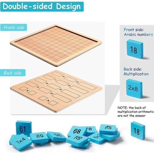 Montessori Material Children Wooden Toys 100 Multiplication Baby Early Education Tables Board Math Toy Intellectual Development