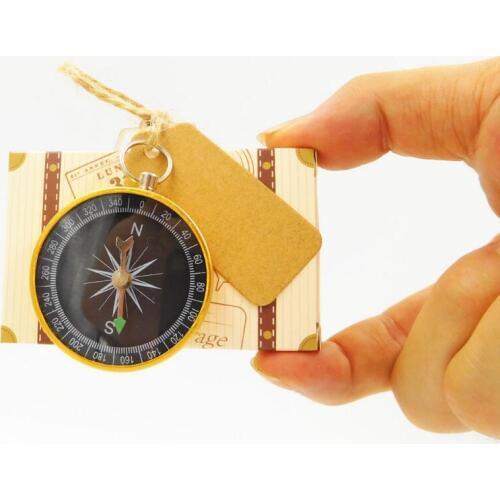 Szlinxikeji Children's Compasses