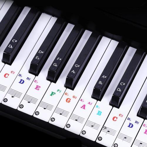 37/49/54/61/88 Key Electronic Piano Music Keyboard Transparent PVC Sticker Decor