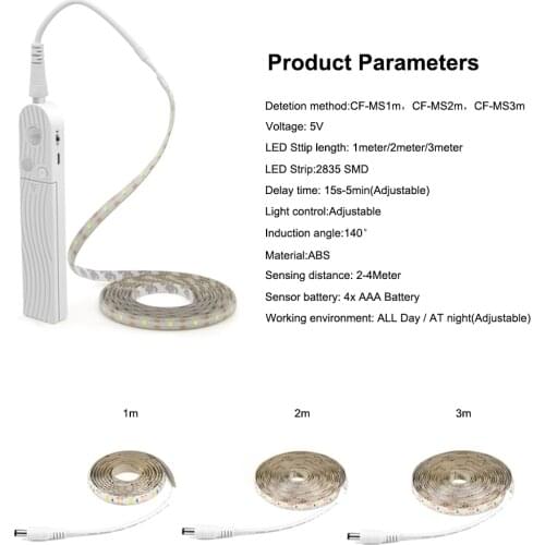 Motion Sensor LED Cabinet Light 1M 2M 3M Under Bed Stairs Wardrobe Lamp Tape Waterproof 5V USB LED Strip Closet Night Light