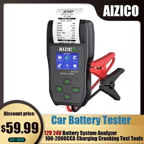 AIZICO Diagnostic Devices