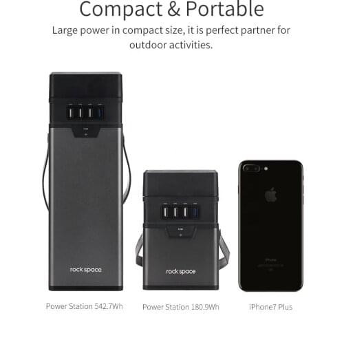 Multi Function Portable Energy Storage System 1500Wh Solar Inverter Generator Power Station Supply