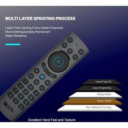 Dual-mode voice remote control, G20BTS PLUS smart voice remote control 2.4G radio frequency wireless for Android TV box