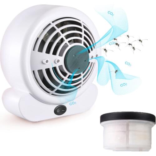 Pittar solar Home And Garden Products