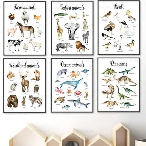 Dinosaurs Birds Ocean Woodland Farm Animals Wall Art Canvas Painting Nordic Posters and Prints Wall Pictures for Kids Room Decor