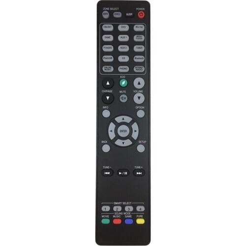 New Remote Control For Marantz RC021SR SR5008 NR1604 RC022SR SR6008 RC025SR SR6010 SR6009 AV A/V Surround Receiver