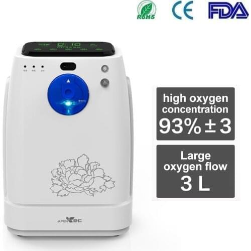 YUKUI Oxygen Concentrators