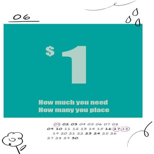 Additional Pay for order