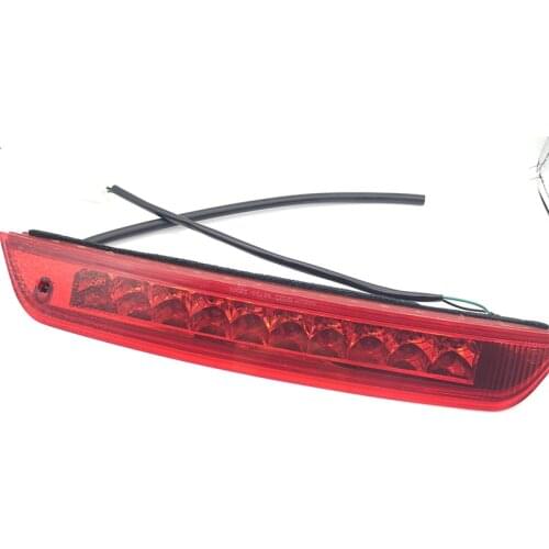 RHLLT Sun Visors For Cars