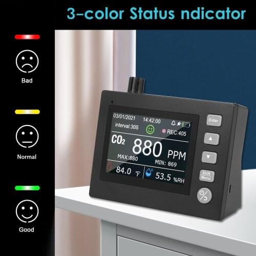 USB Rechargeable Carbon Dioxide Detector 4Inch TFT Colour Screen Air Quality Monitor CO2 Meter with Ambient Temperature Humidity