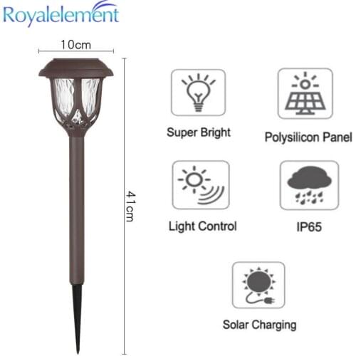 10Pcs Solar Lawn Lamps 5W Solar Pathway Lights Outdoor Lighting In-Ground Light IP65 Waterproof For Garden Landscape