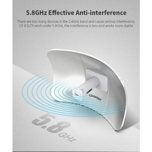 COMFAST CF-E317A 5.8G Wireless Bridge Outdoor 300Mbps Router Signal Booster CPE10KM 2*24dBi WiFi Repeater Extender Router IP65