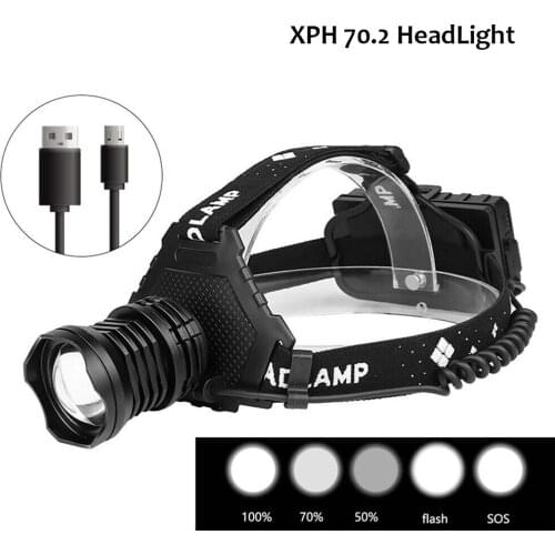 Налобные фонари YEPIAOZU China At AliExpress