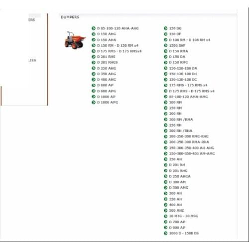 AUSA Spare Parts and Workshop Manuals 2018
