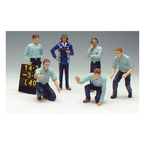 Resin figure 1976 Tyr rell Racing Model Repair Scene