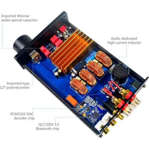 GAP-3255 Mini Power Mixer Amplifier For Wholesales