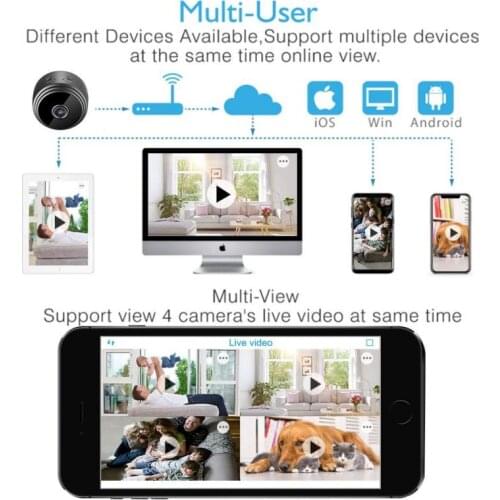Mini Camera 1080P HD Security Remote Control Night Vision Mobile Detection Video Surveillance Wifi Camera Hid den Camera
