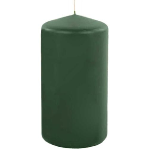 Euro Flora Materials For Making Candles