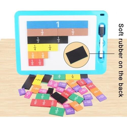 Elementary School Mathematics Fraction Problem Demonstrator Teaching Fraction Aids Addition Subtraction Circular Demonstrat C3L1