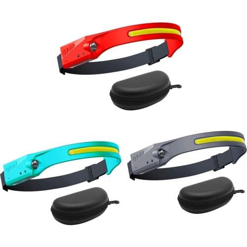 Светодиодные налобные фонари VKTECH China At AliExpress