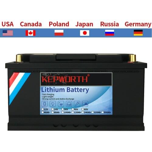 12V 120Ah LiFePO4 Battery Pack With BMS Lithium Power Golf Cart Batteries 3000 Cycles RV Campers Off-Road Off-Grid Solar Energy