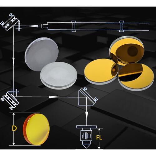 Originally Selling 20mm 25mm Gold-Plated Silicon For CO2 Laser Engraving Cutting Machine For Infrared Processing Etc Wholesale