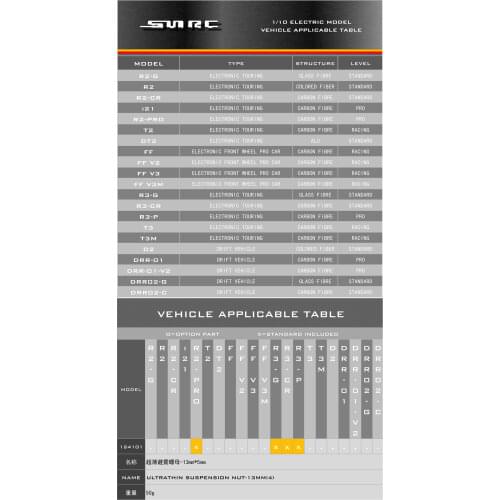 SN-RC 124101 1:10 RCAccessories SUSPENSION NUT-13mm(4)