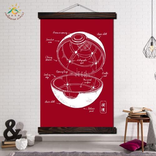 Red Pokemon Pokebal Blueprint Vintage Posters and Prints Scroll Painting Canvas Art Wall Pictures Frame Painting Home Decoration