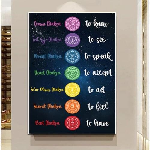 Chakra Canvas Painting Wall Art Posters Prints Home Decor Wall Pictures For Living Room Spiritual Print Buddha Cuadros Decor