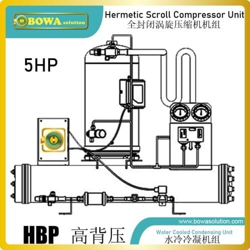 5HP air cooled scroll compressor unit with compact size and high coefficient is great choice for different refrigeration plants