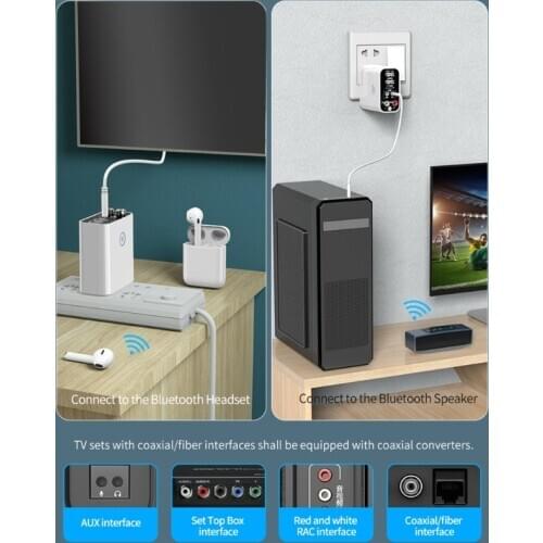 2 in 1 Bluetooth 5.0 Receiver Transmitter for Cell Phone TV PC Headphones TF Card AUX USB Charger Stereo Music Adapter